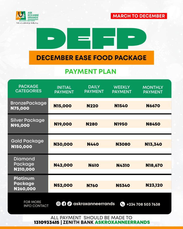 food package payment plan march